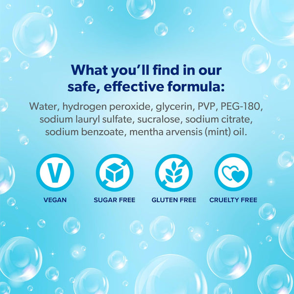 EverSmile Aligner & Retainer Cleaner – 50ml | Whitening, Fresh Breath & Bacteria Protection