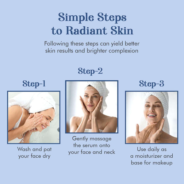 RevitaLux Hyaluronic Acid + Vitamin B5 Hydrating Face Serum – 50ml | Deep Hydration & Skin Smoothing Formula