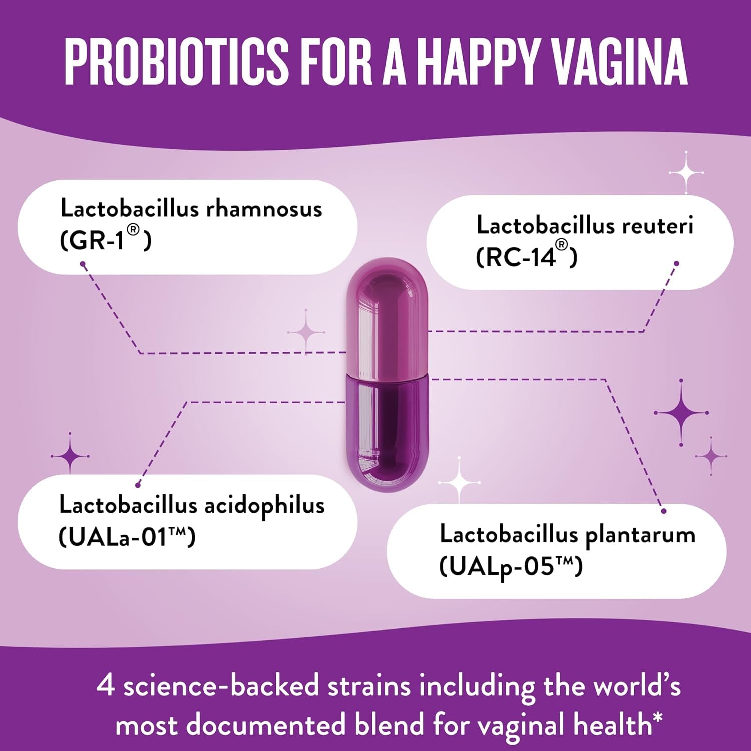 Legendairy Milk Smitten Kitten™ Vaginal Probiotics – 30 Capsules | Feminine Balance, pH & Odor Support