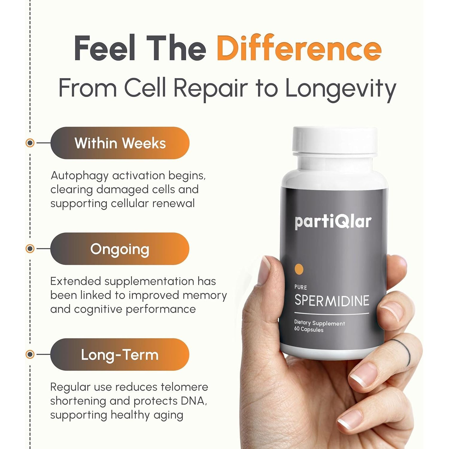 Spermidine Supplement - 99% Purity - 8 Mg per Capsule - 3Rd Party Lab Tested - for Men & Women Cellular Renewal, Longevity - Made in USA - 60 Capsules