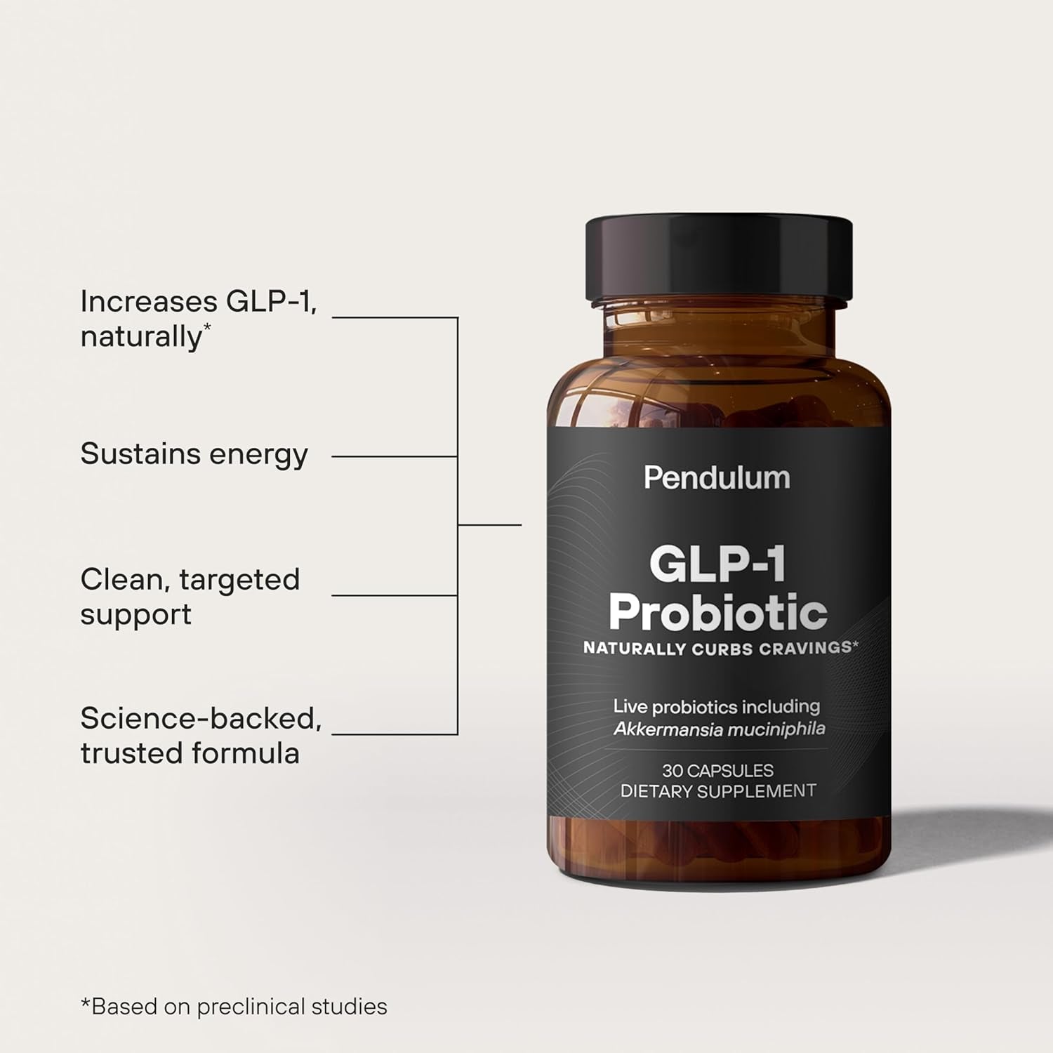 Pendulum GLP-1 Probiotic – 30 Capsules | Natural Gut Health Support for GLP-1 Hormone Production & Daily Energy
