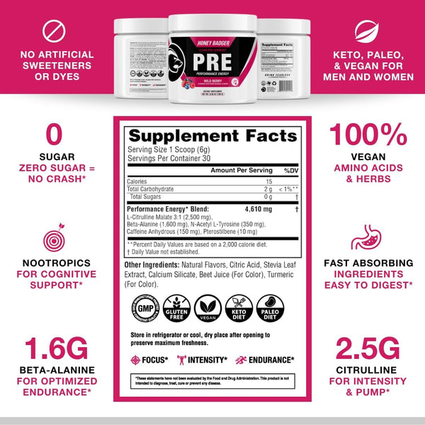 Honey Badger Clean Pre-Workout (Wild Berry Flavor) – 180g | Zero Sugar, Natural Energy & Endurance Boost