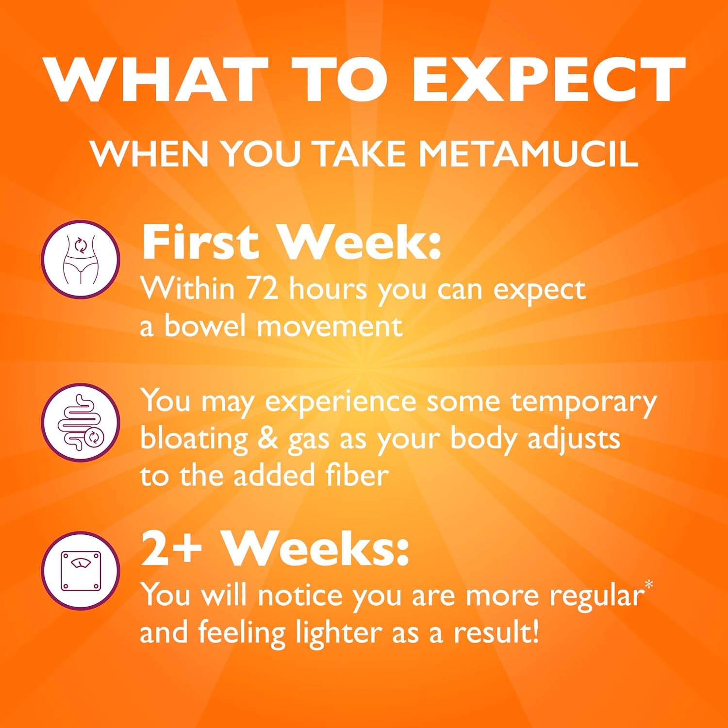 Metamucil Psyllium Fiber Supplement – 300 Capsules | 3-in-1 Daily Fiber for Digestive, Heart & Blood Sugar Support