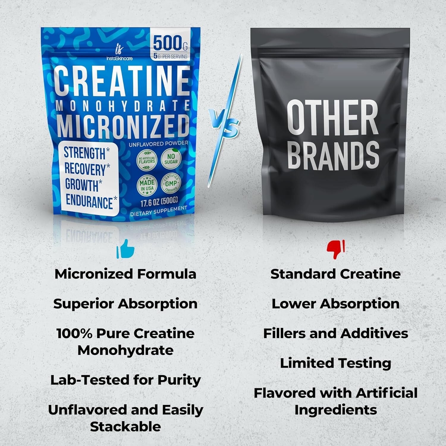 instaskincare Creatine Monohydrate Powder – 5000mg | Pure Micronized Creatine for Muscle Gain, Energy & Strength - 500g