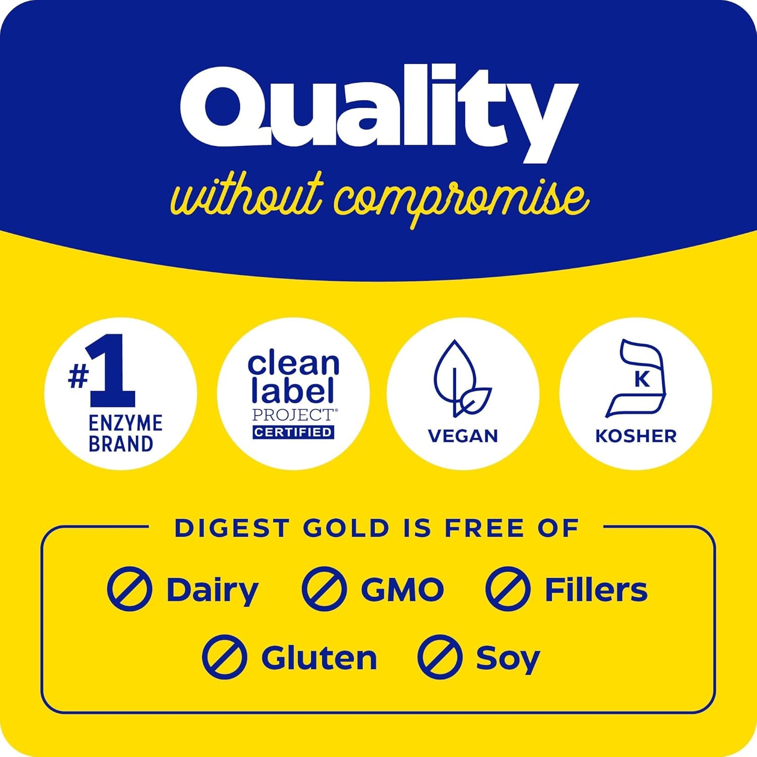 Enzymedica Digest Gold with ATPro – 90 Capsules | Maximum Strength Enzymes for Bloating, Indigestion & Nutrient Absorption