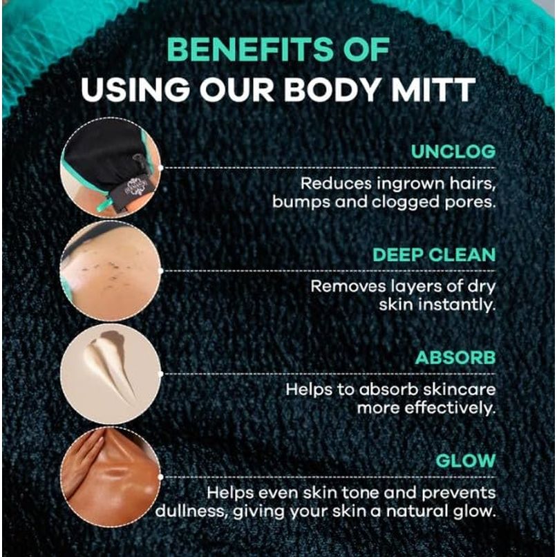 Dermasuri Deep Exfoliating Body Scrub - 2 Piece Mitt Set