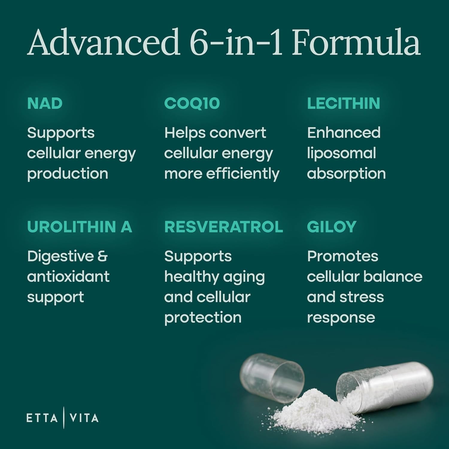 Muira Puama Liposomal NAD+ Supplement - Resveratrol, Urolithin A, Coq10 (Made in USA) NAD Supplement for Natural Energy, Brain Fog, Digestion, Detox, Gut Health, Microbiome, NR NMN Replacement