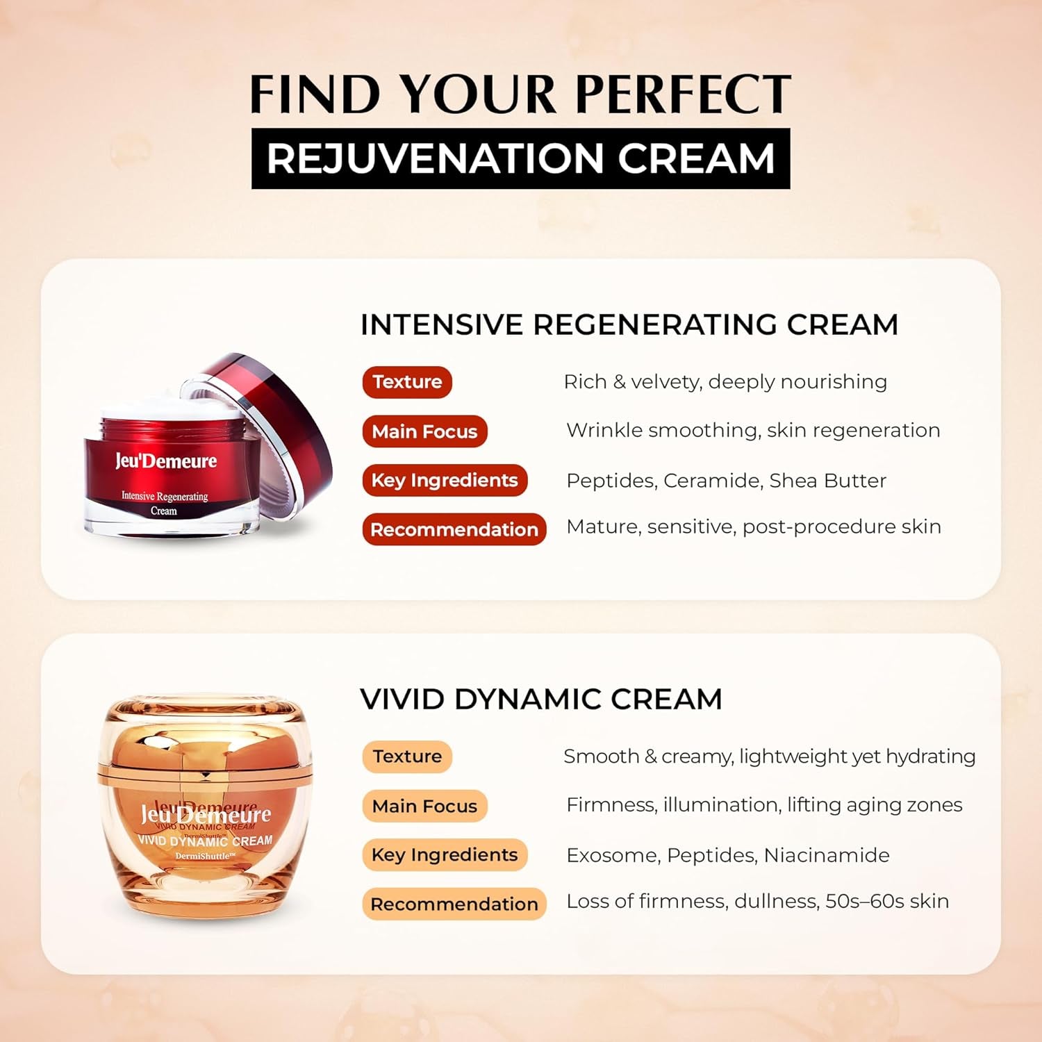 JEU'DEMEURE Dermishuttle Vivid Dynamic Cream – 50ml | Night Cream for Radiance & Elasticity
