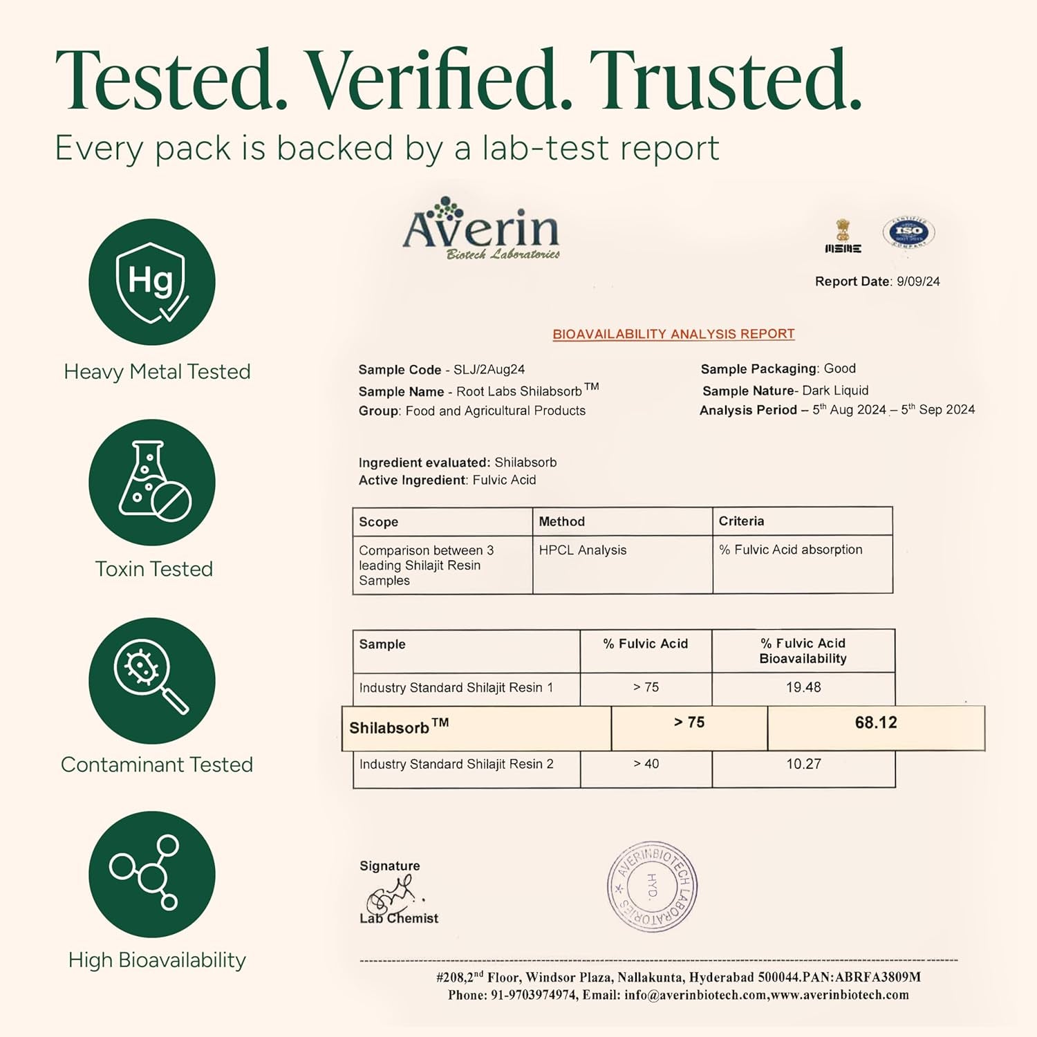 ROOT LABS 10-In-1 Alpha Shilajit Gummies - 60 Gummies