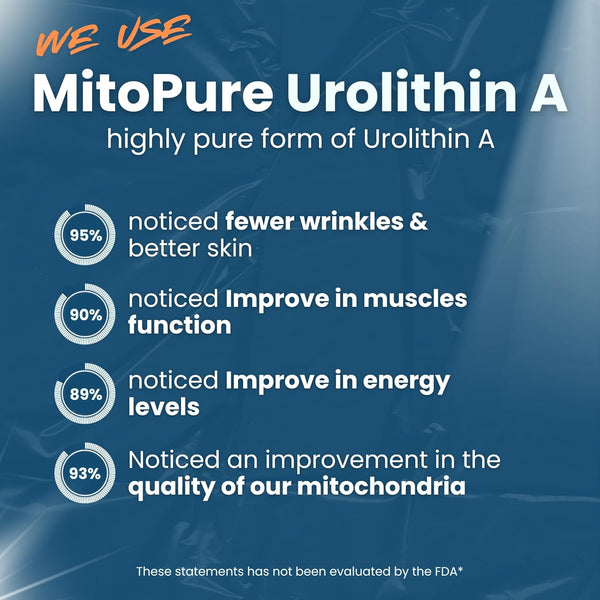PURE HEALTH MAX Rewind With Urolithin A+ – 60 Softgels | Cellular Renewal & Anti-Aging Energy Booster