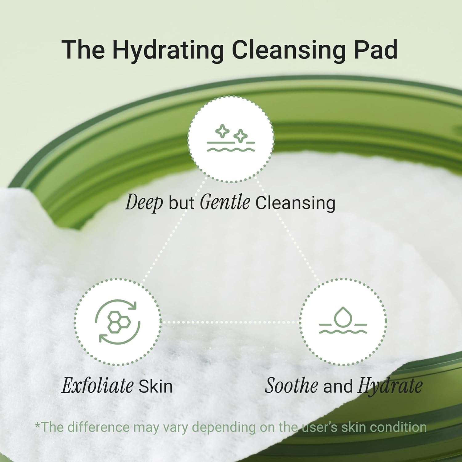 Meebak Cica Cleansing Water Pads – 80 Pads | Gentle Exfoliation & Soothing Makeup Remover