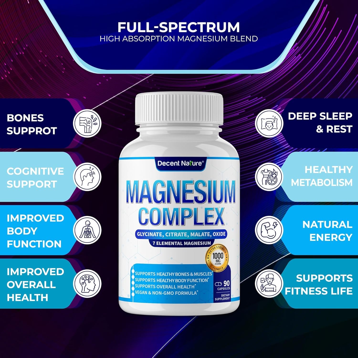 Decent Nature Magnesium Complex 7 Elemental Magnesium Supplement 1000Mg – 90 Capsules