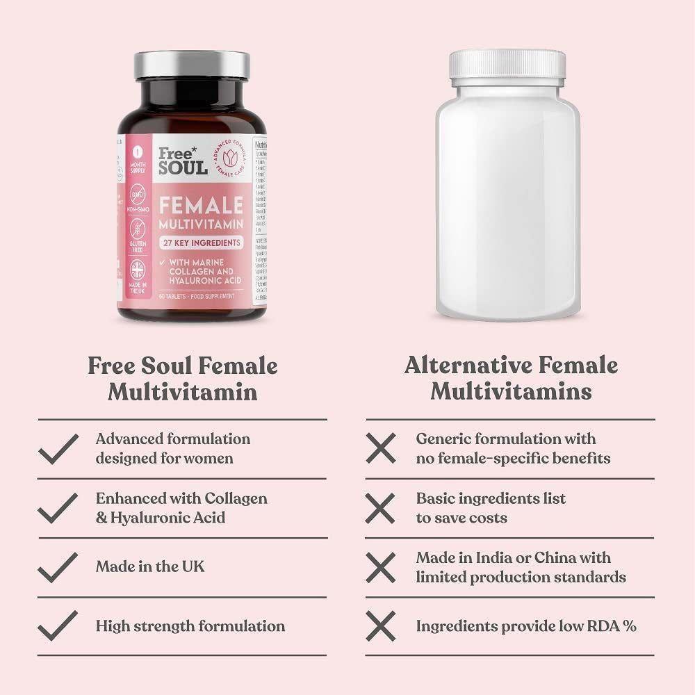 Women'S Multivitamins and Minerals with Collagen & Hyaluronic Acid - 27 Essential Vitamins, Minerals, & Botanicals - 60 Tablets | Gluten-Free & No Synthetic Fillers or Binders | UK Made by