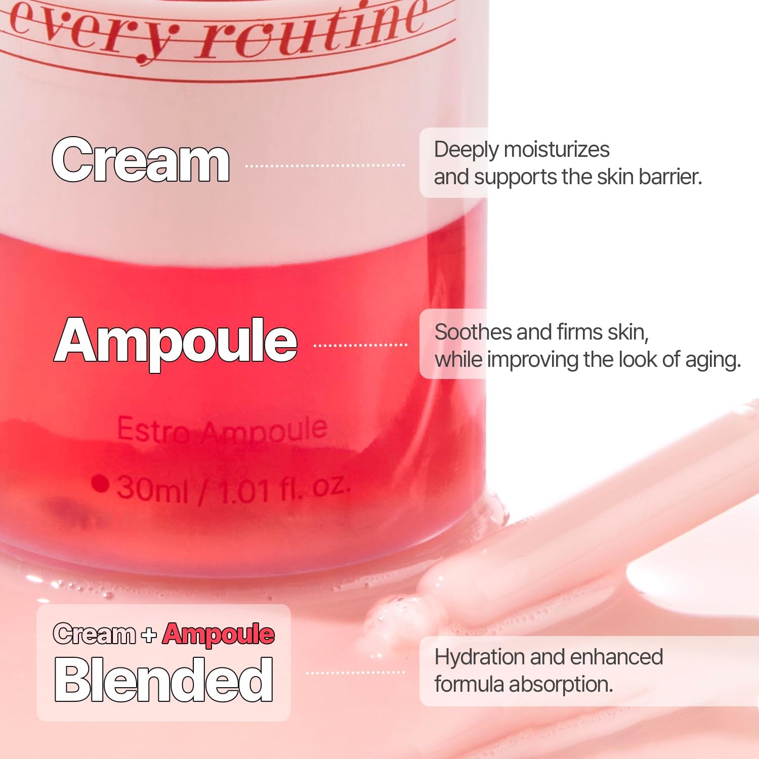 every routine Estro Ampoule – 30ml
