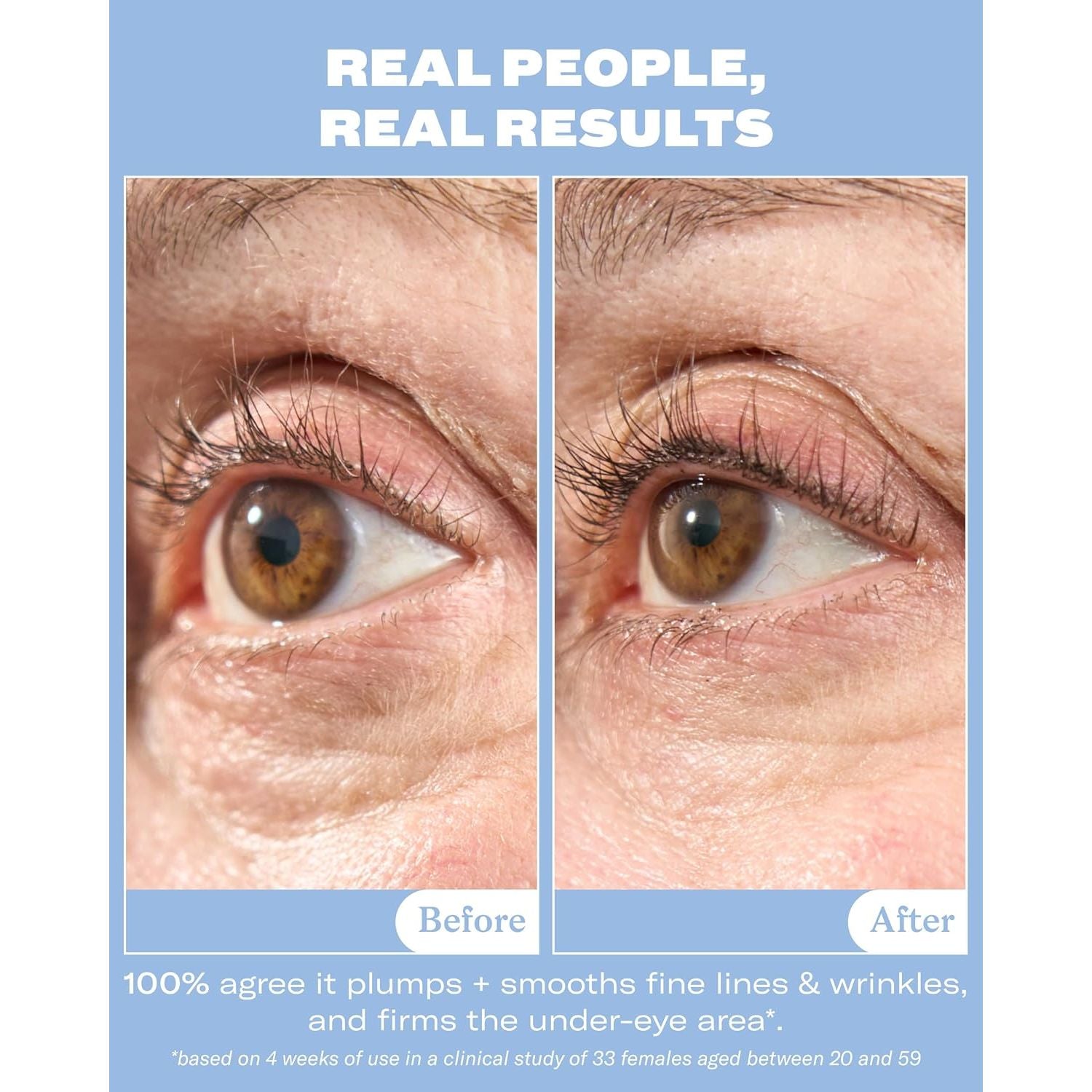 Snail Mucin Eye Cream, Korean Skincare for Dark Circles, Puffy Eyes, Fine Lines & Dehydrated Skin, Firming, Brightening and Plumping Treatment with Volufiline* & Caffeine, 0.51 Oz