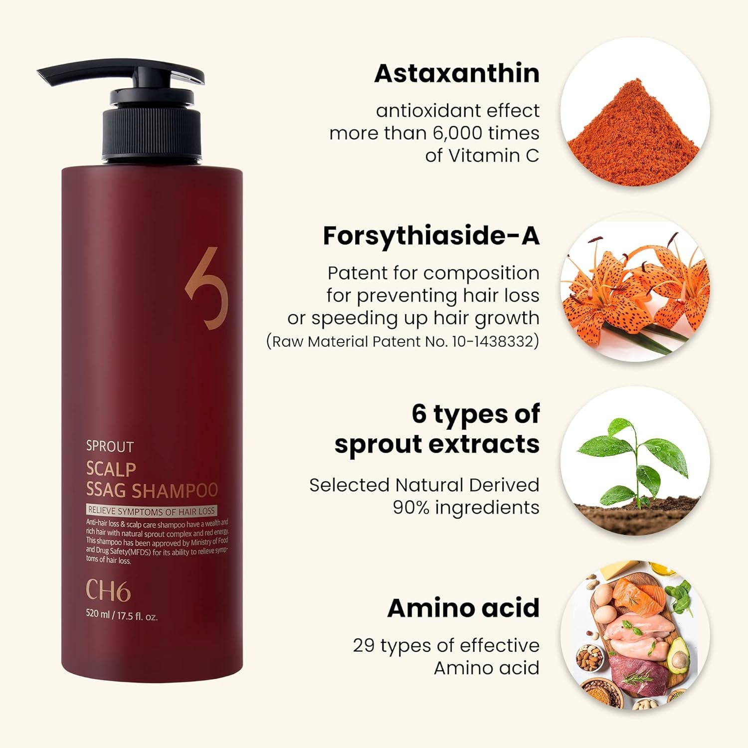 CH6 Sprout Scalp SSAG Shampoo – 520ml | Hair Loss Relief, Anti-Ageing & Scalp Renewal Formula