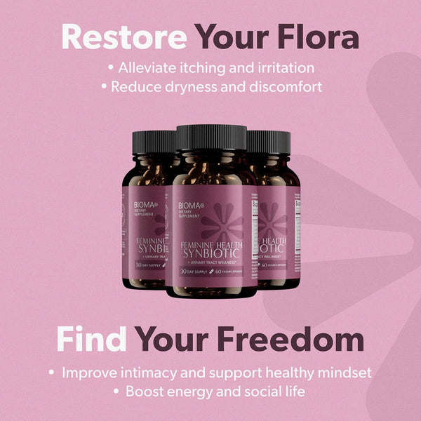 BIOMA Feminine HeaBIOMA Feminine Health Synbiotic + Urinary Tract Wellness – 60 Capsules (30-Day Supply) | Probiotic + Prebiotic + Cranberry Complex for Women’s Intimate & Hormonal Balancelth Synbiotic + Urinary Tract Wellness - 60 Capsules, 30 Day Supply