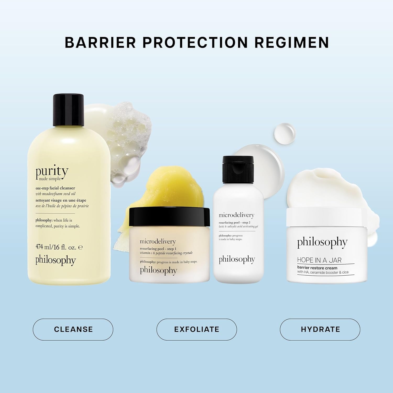 philosophy Hope In A Jar Barrier Restore Cream – 60ml