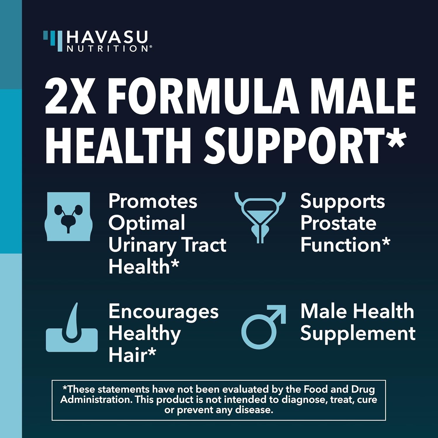 HAVASU NUTRITION Saw Palmetto 2X Formula + Nettle – 120 Capsules | Prostate, Urinary & Men’s Health Support