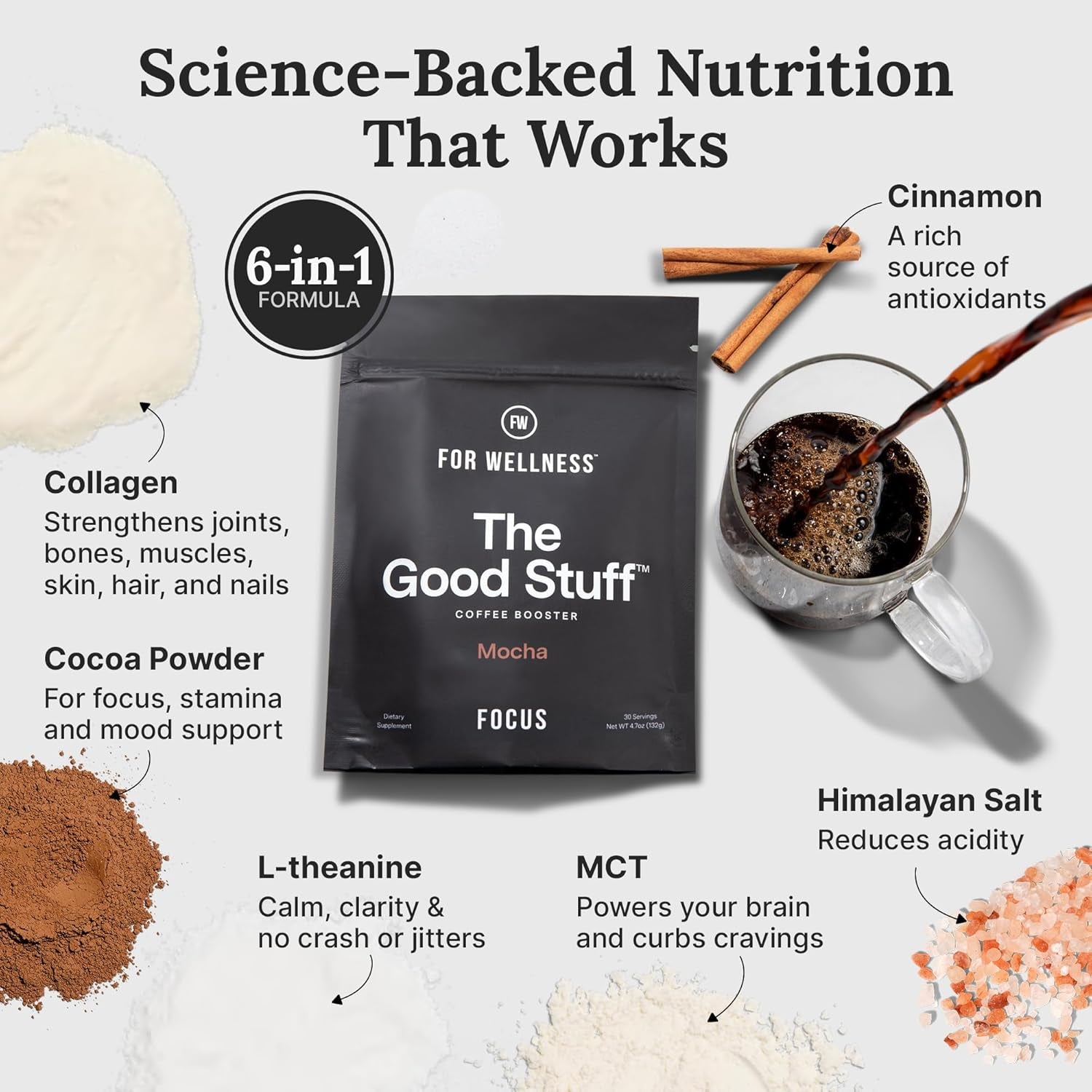 the Good Stuff Focus – Mocha Coffee Booster | Nootropic Collagen Creamer with Mcts for Focus, Energy & Wellness | Non-Dairy, Keto-Friendly, 30 Servings