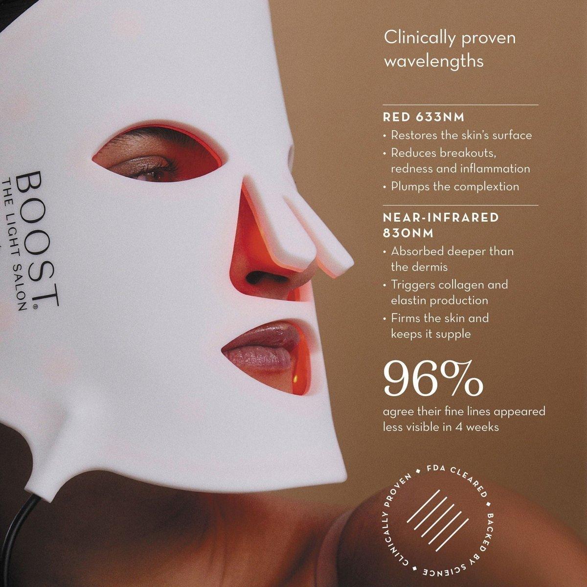 Boost LED Mask - Glam Global UKThe Light Salon