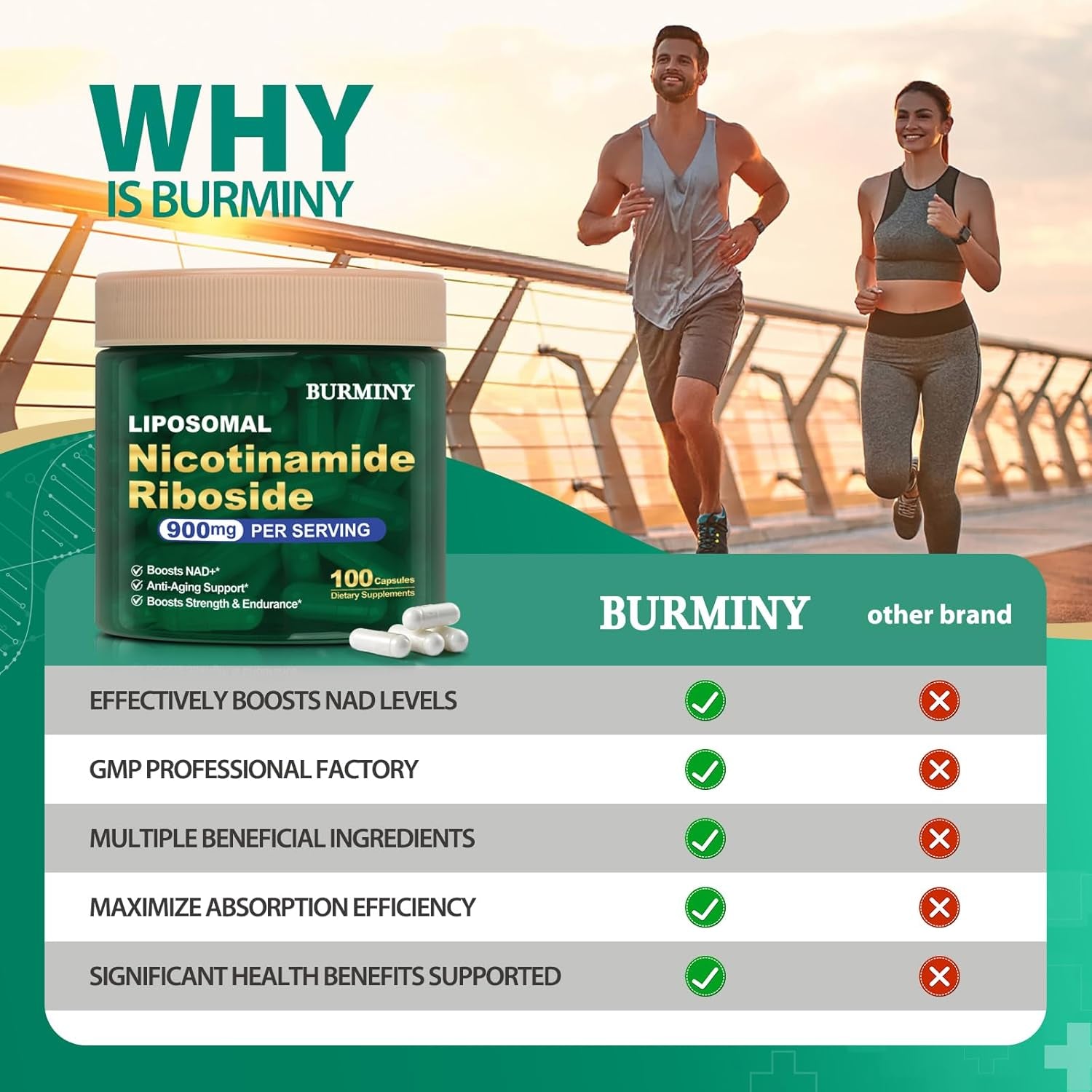 BURMINY Liposomal Nicotinamide Riboside – 100 Capsules | Advanced NAD+ Support for Energy & Healthy Aging