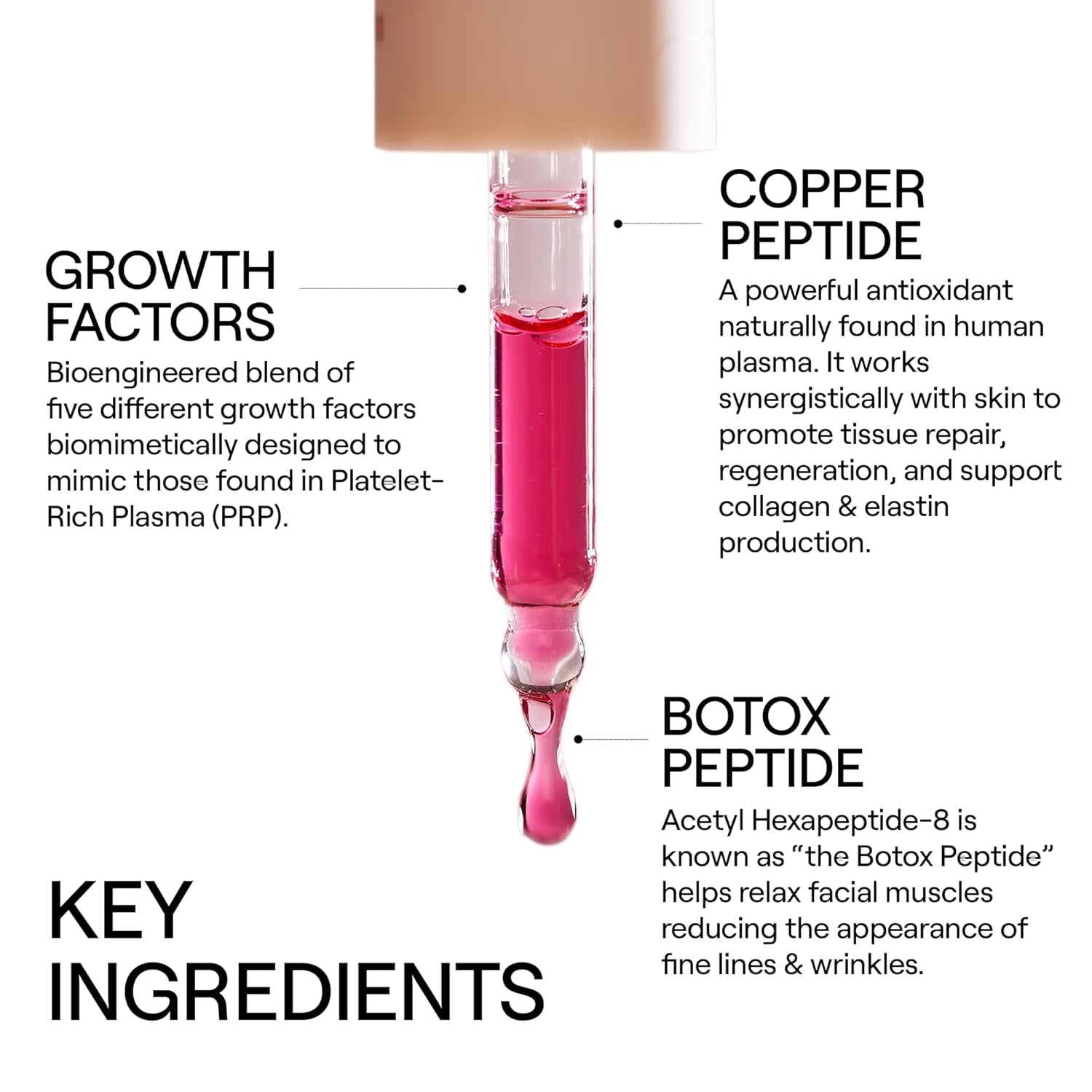 Dr. Diamond’s Metacine Instafacial Plasma Growth Factor Serum – 30ml | Bioidentical Growth Factors for Firm, Youthful Skin
