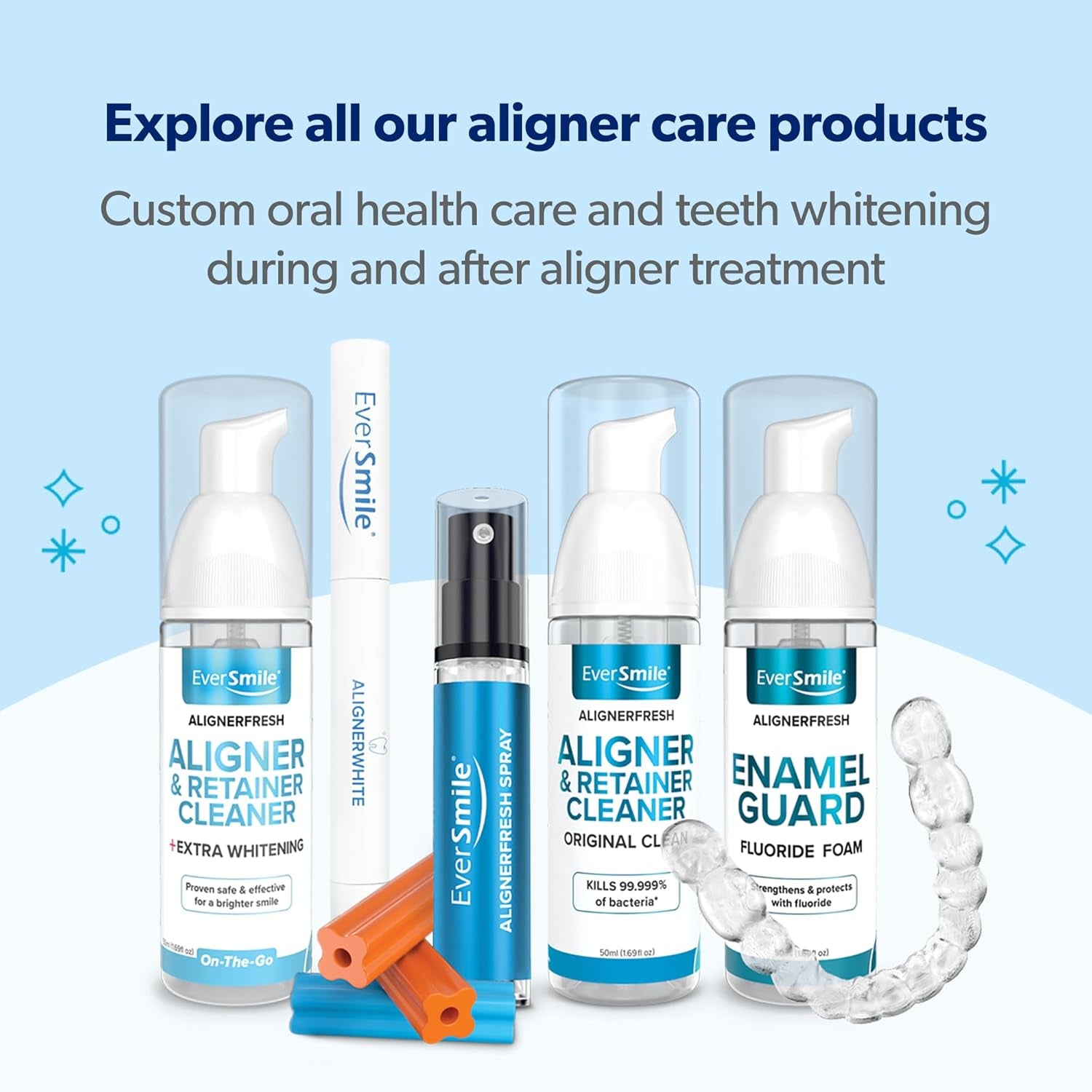 EverSmile Aligner & Retainer Cleaner – 50ml | Whitening, Fresh Breath & Bacteria Protection