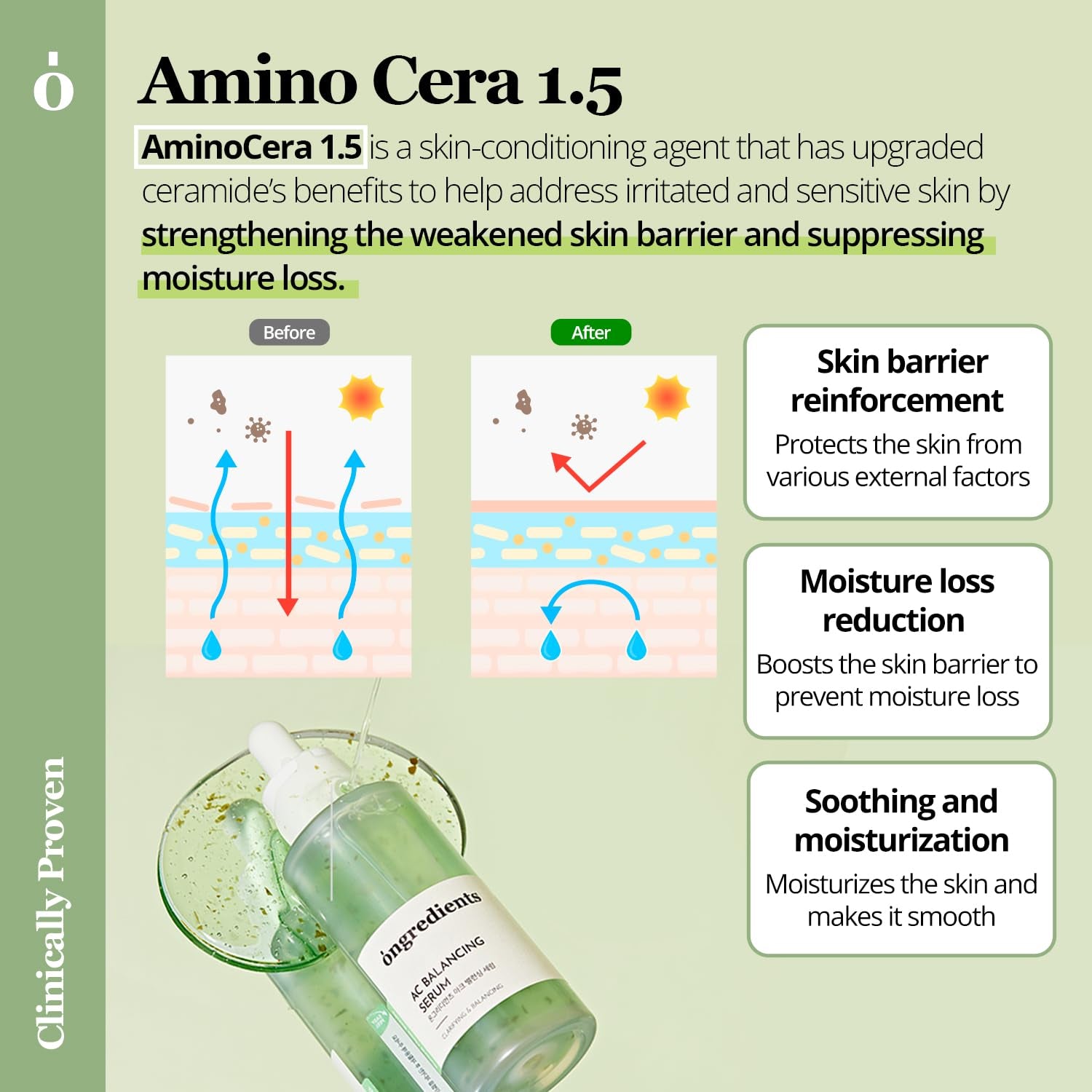 ONGREDIENTS AC Balancing Serum – Clarifying & Balancing – 50ml | Heartleaf & Ceramide Oil Control Serum
