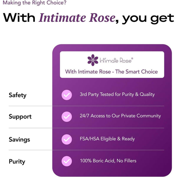 Intimate Rose 30Ct Boric Acid Suppositories for Women - 600Mg Vaginal Ph Balance Pills for Odor Relief, BV Support - Made in USA