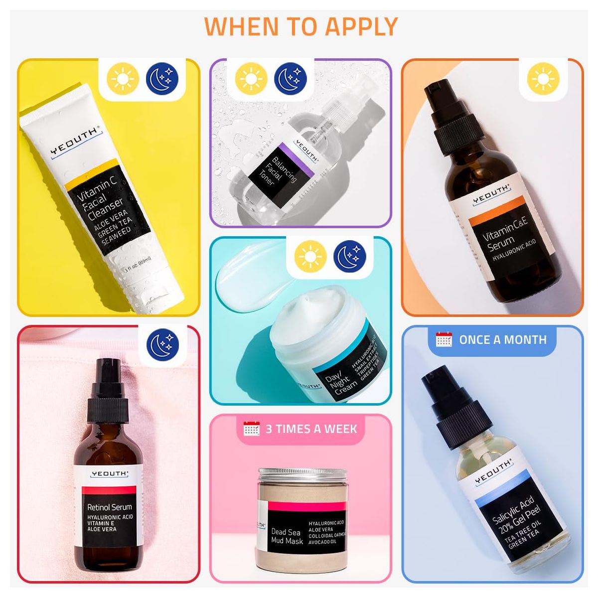 YEOUTH Blemish-Fighting Skin Care Set | Complete 7-Step Routine with Vitamin C, Retinol, Salicylic Acid & Hyaluronic Acid | Dermatology-Tested, USA-Made