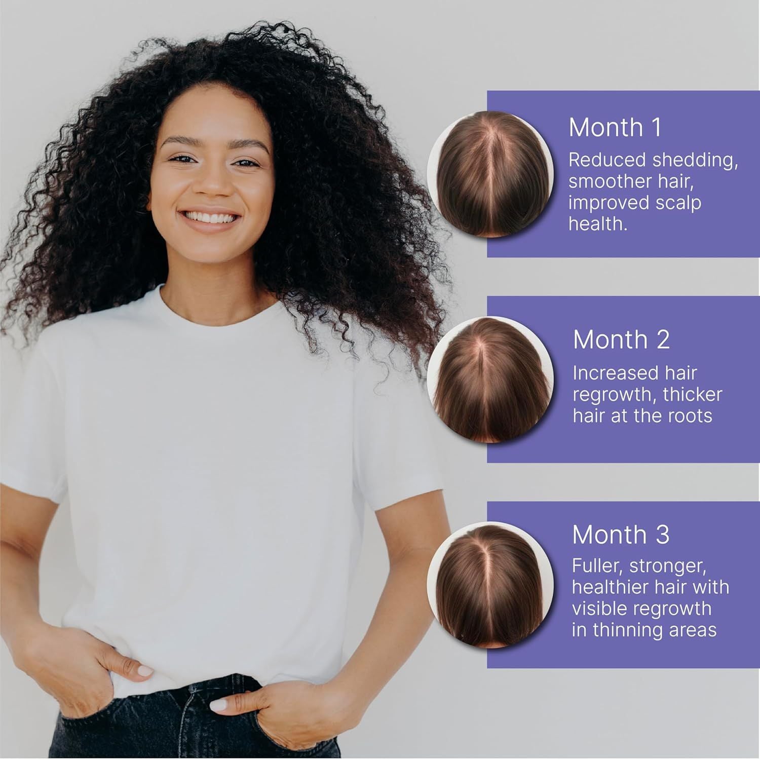 Ovie's Lab MAMA Locks Growth Oil – 60ml | Postpartum Hair Regrowth with 8 Natural Oils