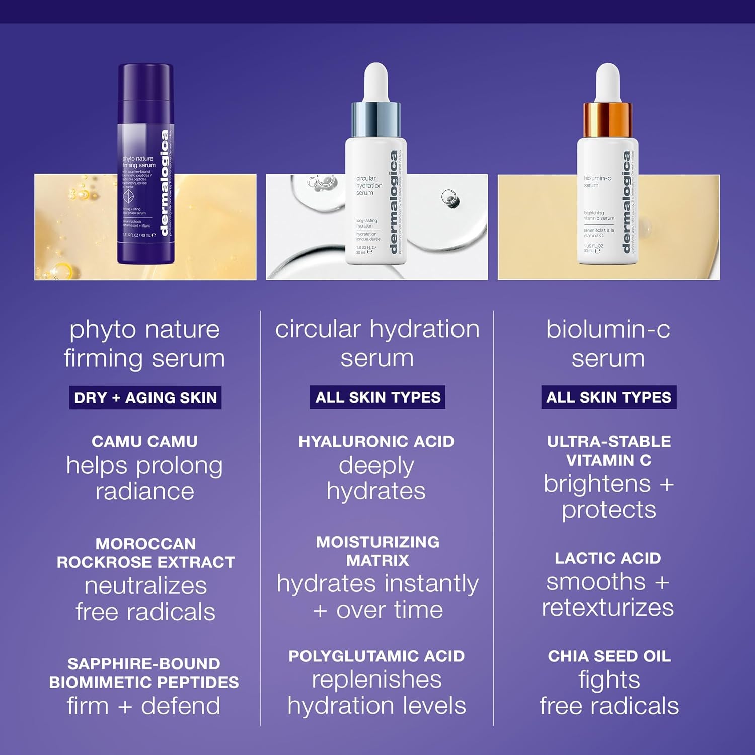 Phyto-Nature Firming Serum, Anti-Aging Face Serum with Hyaluronic Acid - Revitalizes, Lifts, and Firms Skin to Reduce Wrinkles, 1.3 Fl Oz