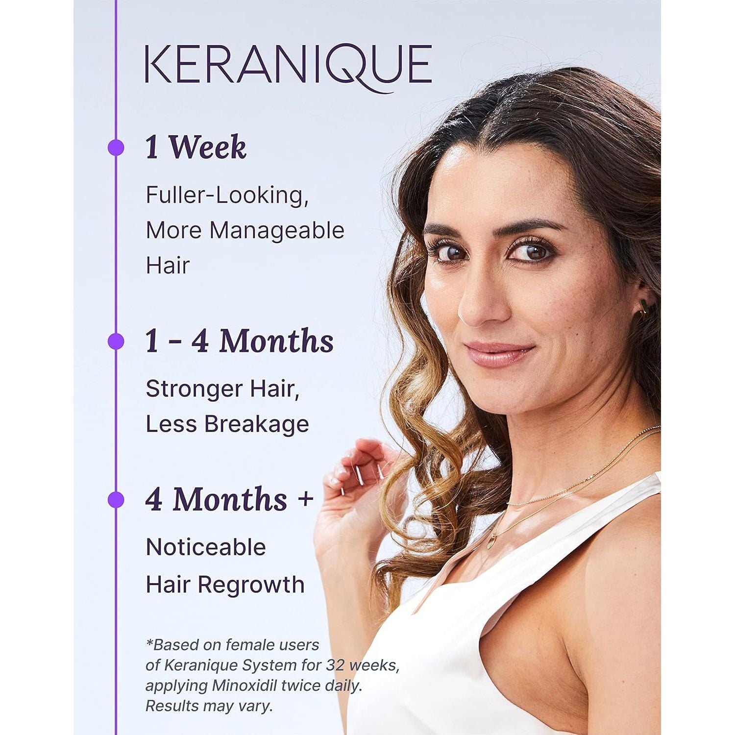 Keranique Women’s 2% Minoxidil Topical Solution – 60ml | Clinically Proven Hair Regrowth Treatment for Thicker, Fuller Hair