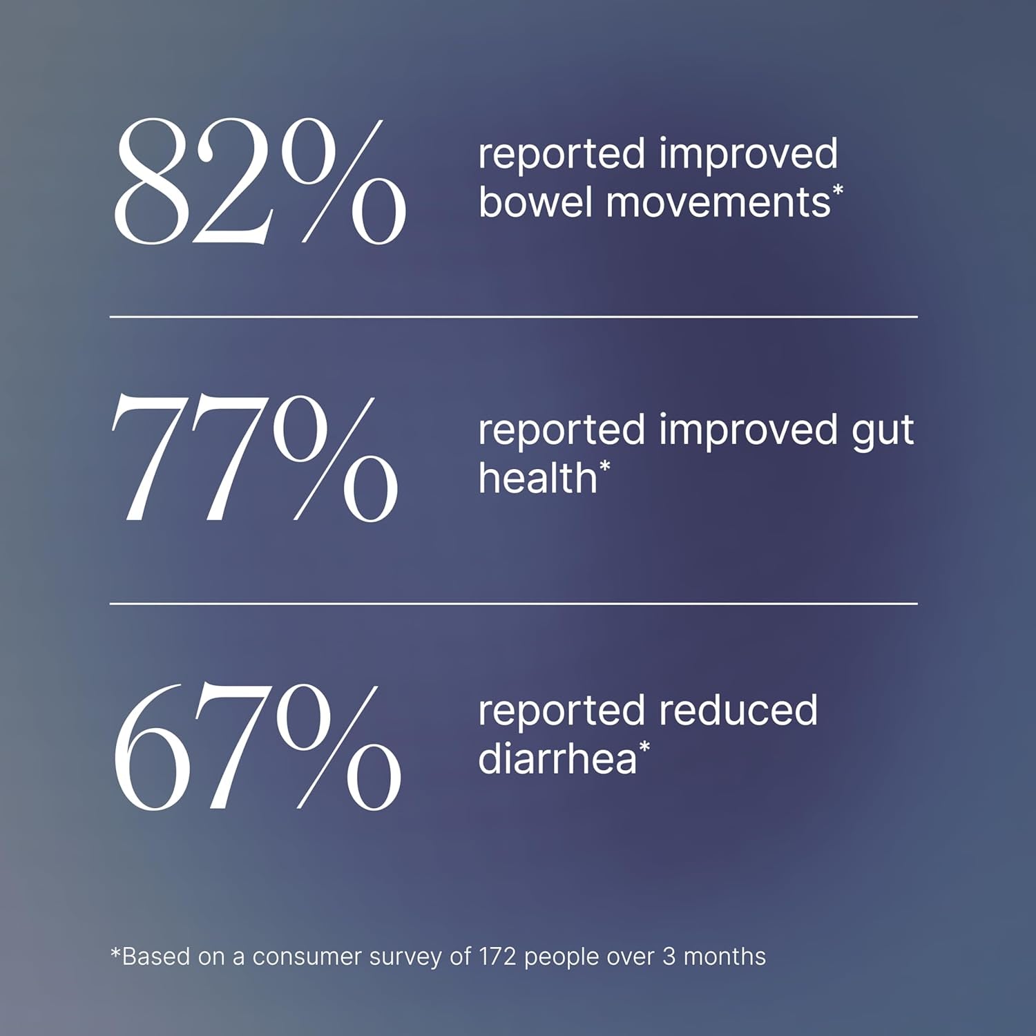 Akkermansia Probiotic with Prebiotic Fiber - Delayed Release Capsules, Third-Party Tested, Authentic 100M AFU Live Strain for Gut Health & GLP-1 Support for Men & Women (90 Capsules, 1-Pack)