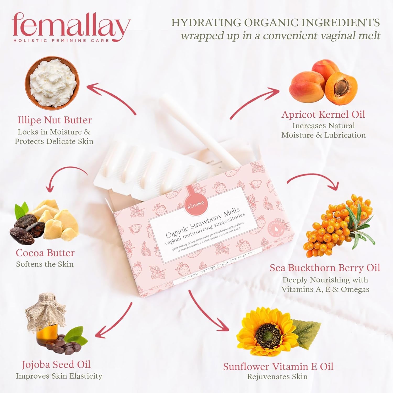 Femallay Organic Strawberry Melts Vaginal Moisturizing Suppositories – 14 Suppositories + 1 Applicator, 2.25g Each (2 Packs) | Natural Moisture & Intimate Comfort