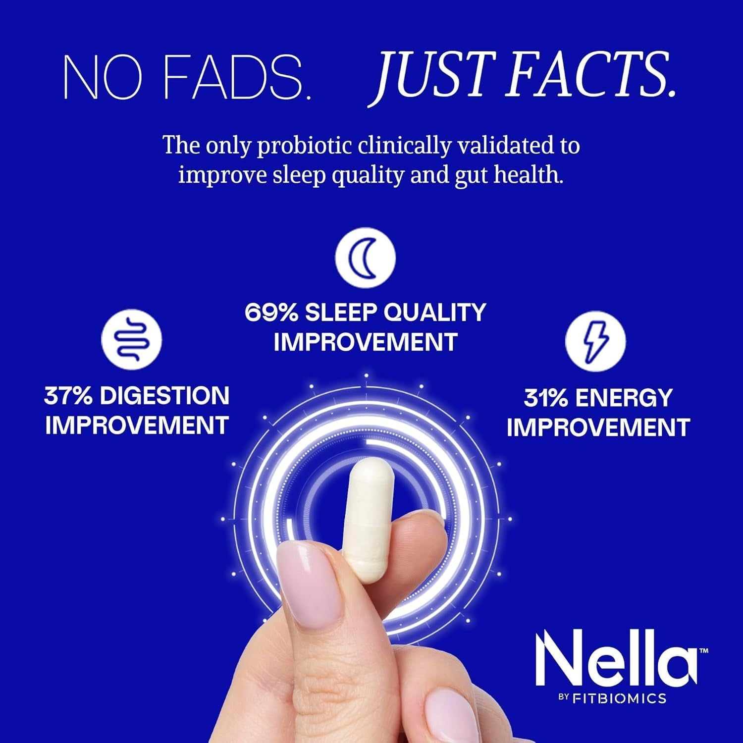 FITBIOMICS Nella The Performance Probiotic – 30 Capsules | Next-Gen Gut & Holistic Health Support