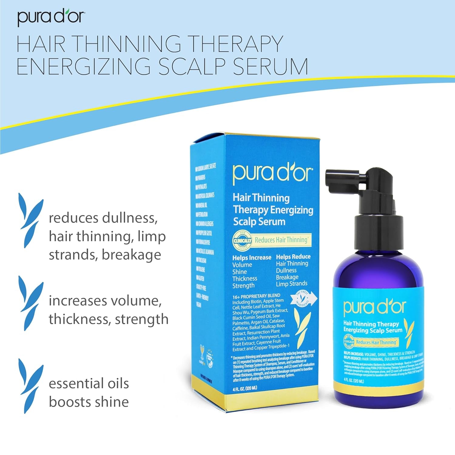 PURA D’OR Hair Thinning Therapy Energizing Scalp Serum – 120ml | Strengthen Roots, Boost Volume & Revitalize Hair
