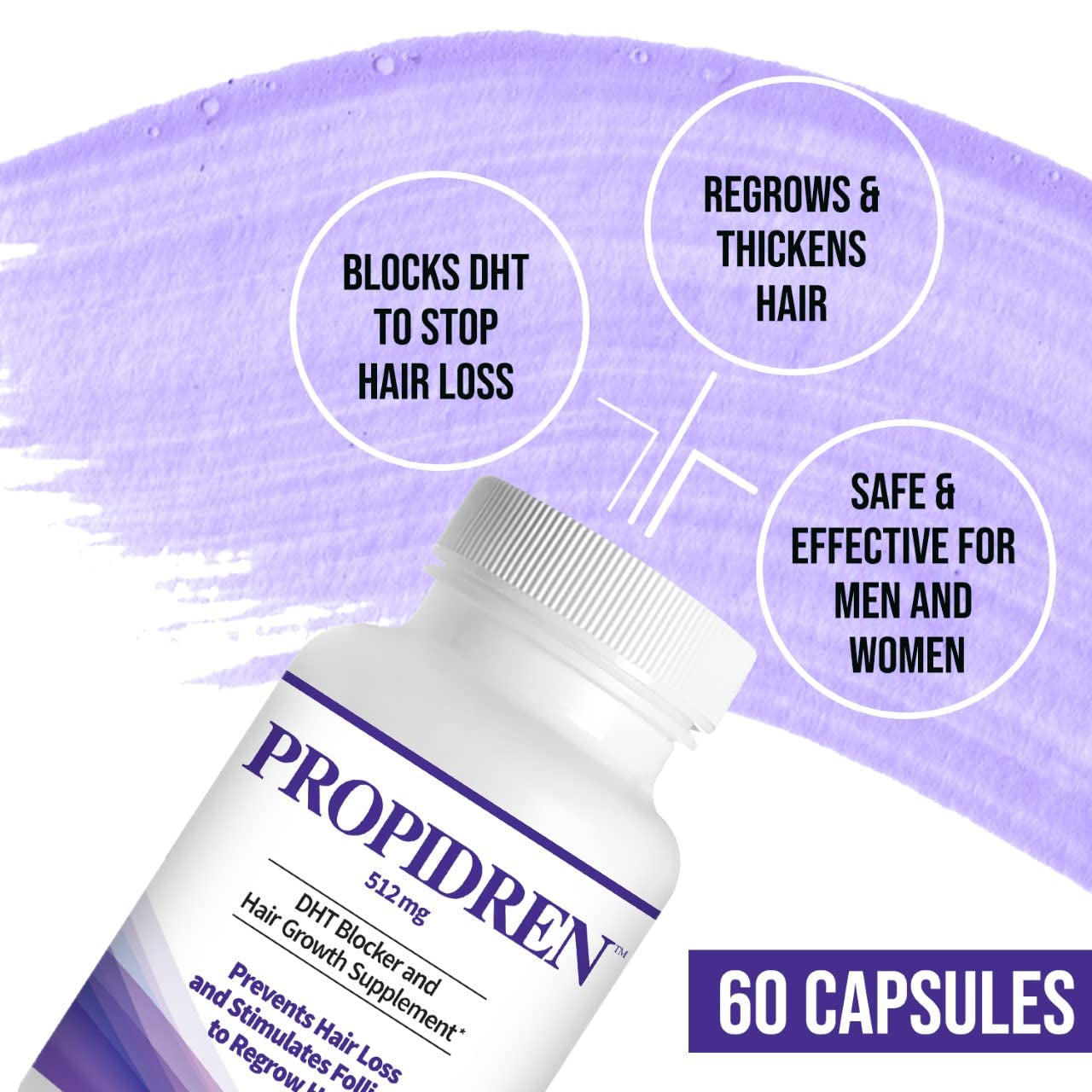 Pronexa Propidren – 512mg - 60 Capsules | DHT Blocker with Saw Palmetto, Biotin & Herbal Complex for Hair Loss Prevention