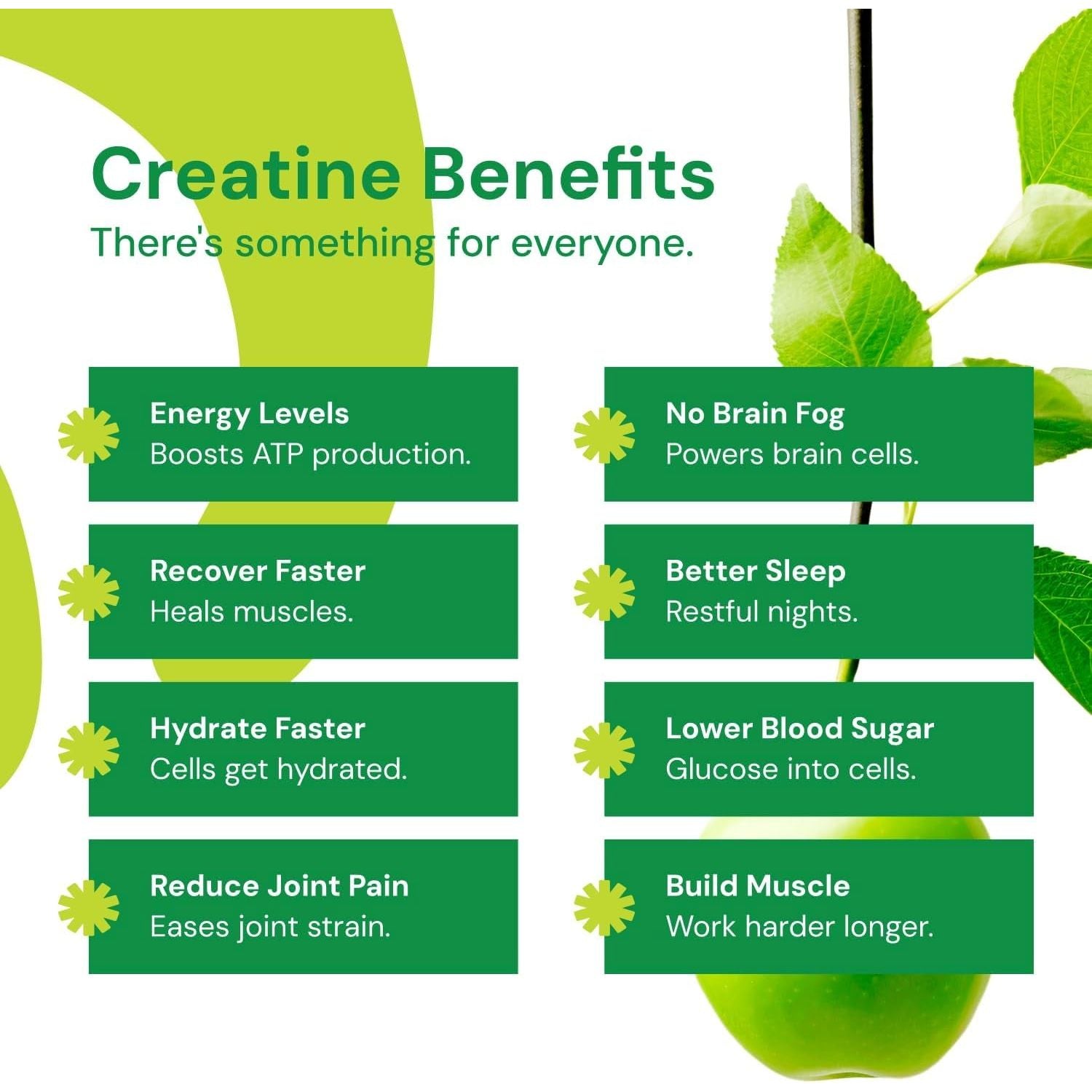 Create Creatine Monohydrate Gummies – Sour Green Apple Flavor, 90 Gummies | Creapure® for Strength, Focus & Recovery