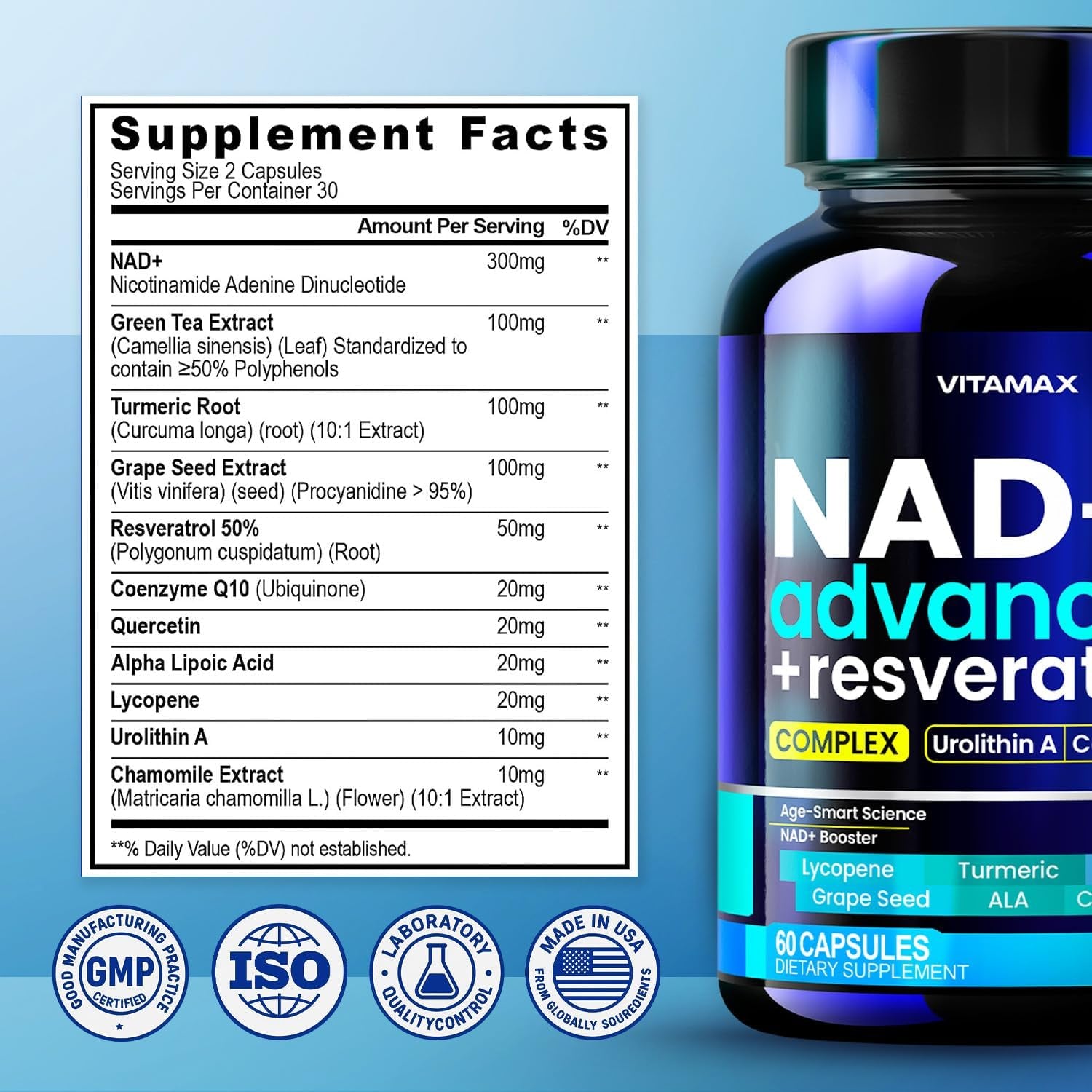 Liposomal NAD+ Supplement Extra Strength | Urolithin A, Resveratrol, Coq10 - Women & Men - ALA, Green Tea, Quercetin, Lycopene | High Purity, Energy & Regeneration - Made in USA – 60Ct