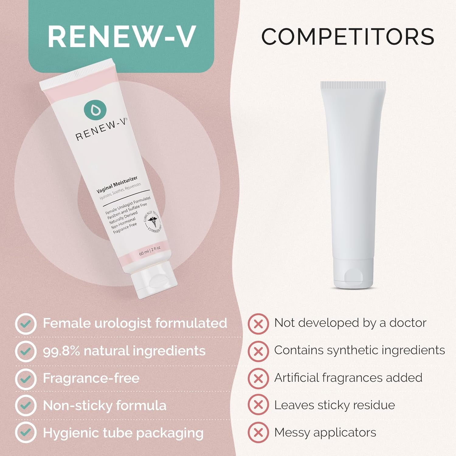 Natural Vaginal Moisturizer for Dryness & Itching - Vulva Balm for Irritation Relief, anti Itch & Women Menopause Support - Hormone Free, Unscented, Paraben-Free - Made in USA, 2 Oz