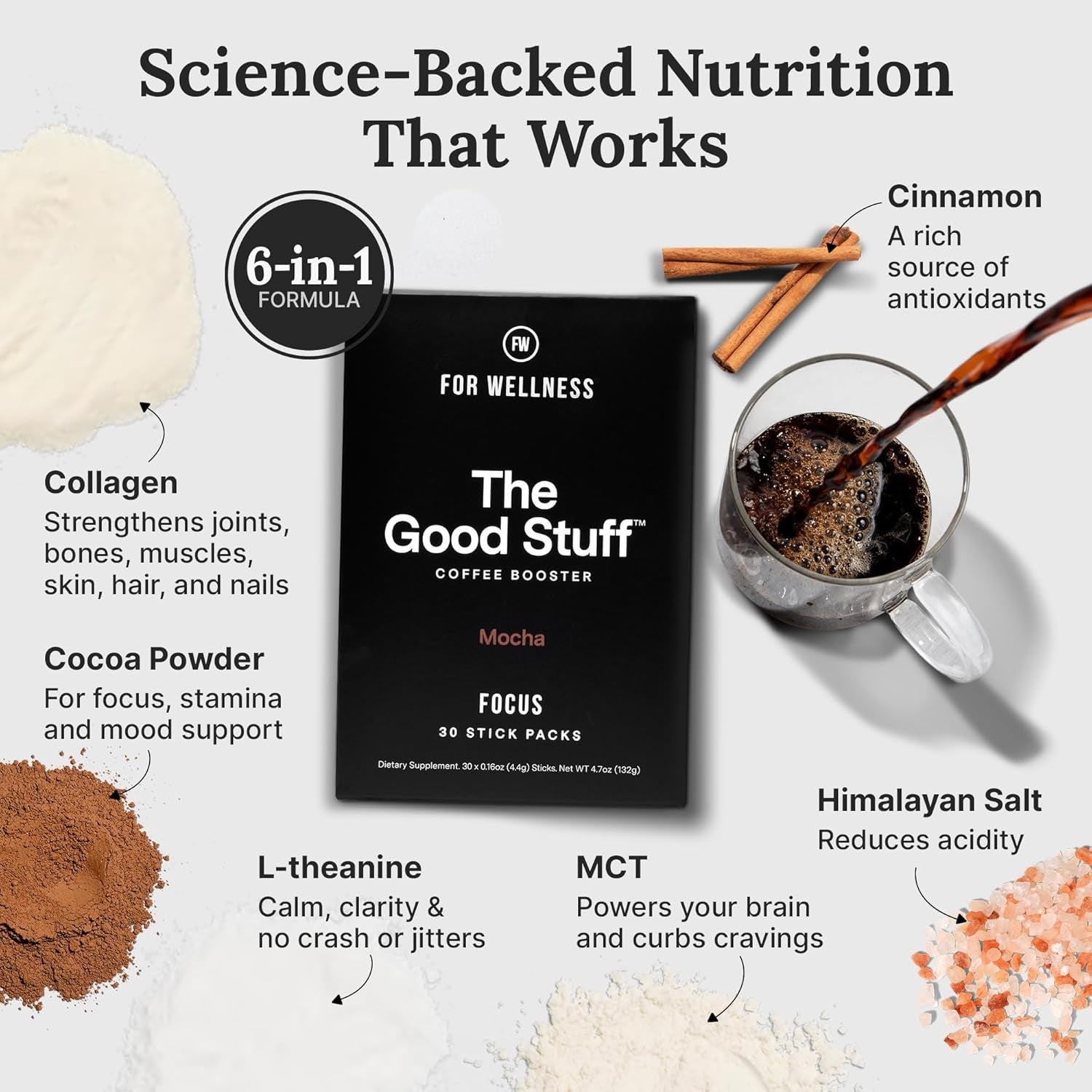 the Good Stuff Focus – Mocha Coffee Booster | Nootropic Collagen Creamer with Mcts for Focus, Energy & Wellness | Non-Dairy, Keto-Friendly, 30 Servings