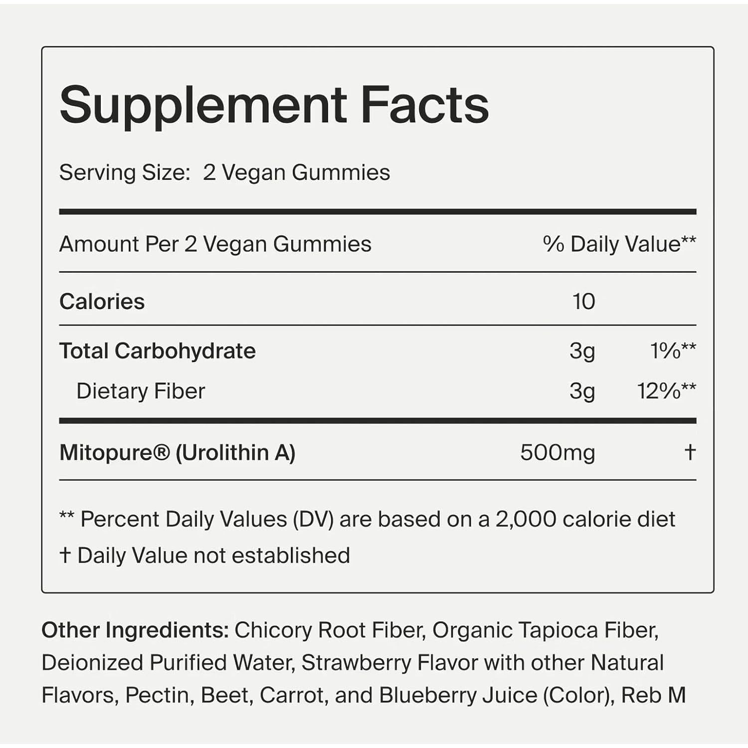 Mitopure Urolithin a Supplement Gummies - Clinically Proven Support for Healthy Aging and Cellular Renewal - Mitoceutical for Muscle Strength and Longevity
