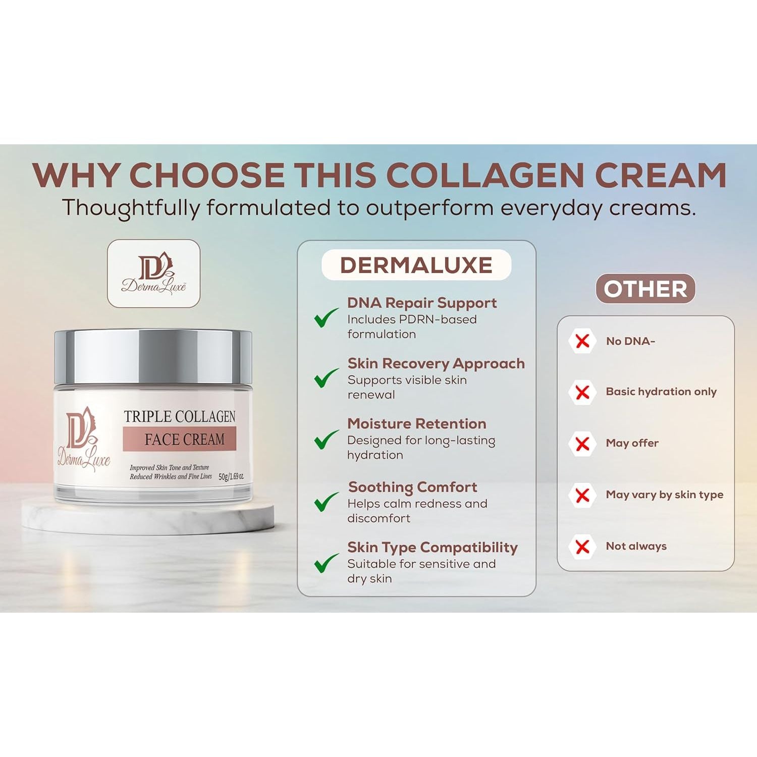 DermaLuxe Triple Collagen Face Cream - 50g