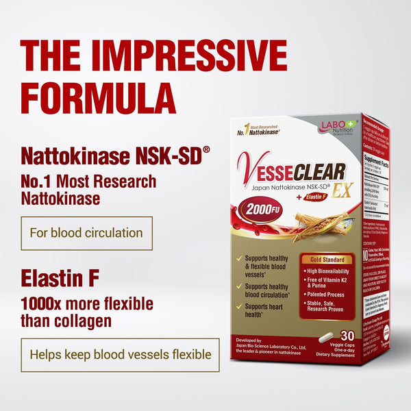 LABO Nutrition VesseClear EX – 30 Capsules | Japan Nattokinase NSK-SD + Elastin F for Healthy Blood Flow & Arteries