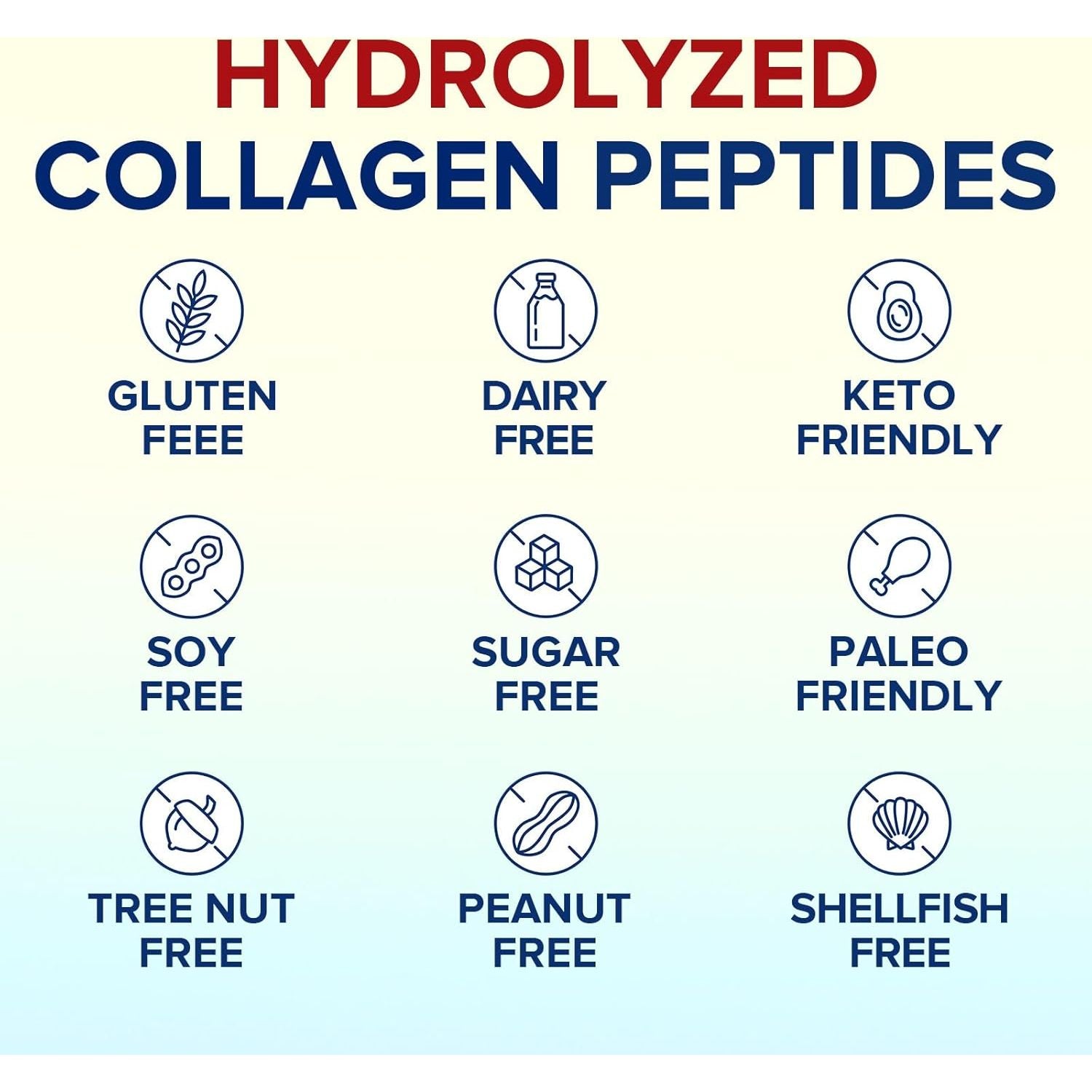 Terranics Multi Collagen - 454g