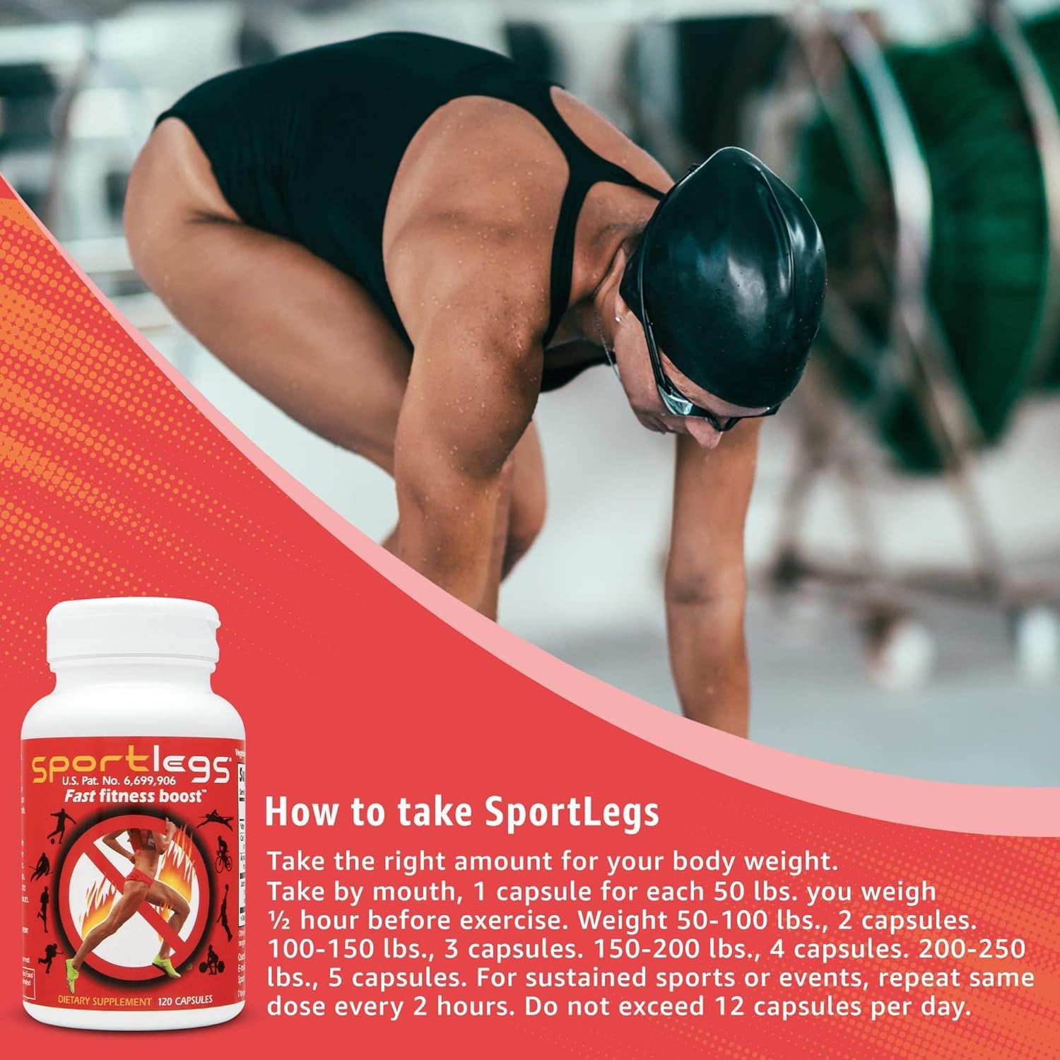 SPORTLEGS Fast Fitness Boost Dietary Supplement – 120 Capsules | Reduces Lactic Acid for Peak Performance