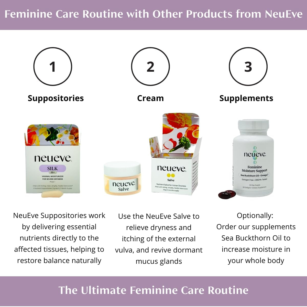 NeuEve Silk Age 55+ Vaginal Suppositories for Menopause Relief, Vaginal Dryness, Irritation & Itching, with All-Natural Ingredients, Phase 1 | 8 Count | 1-Month Supply