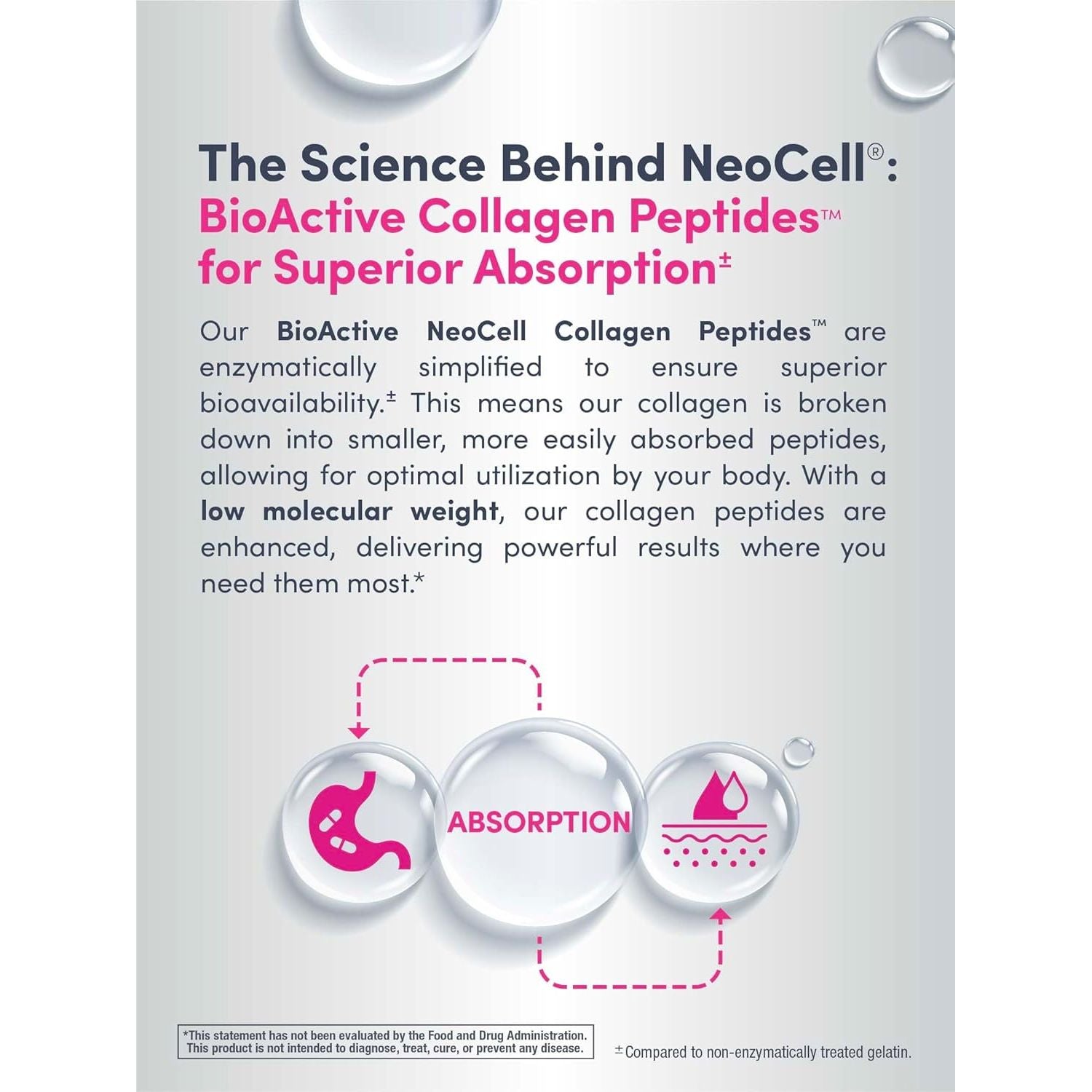 NeoCell Collagen - Advanced BioActive Collagen Peptides - 473ml